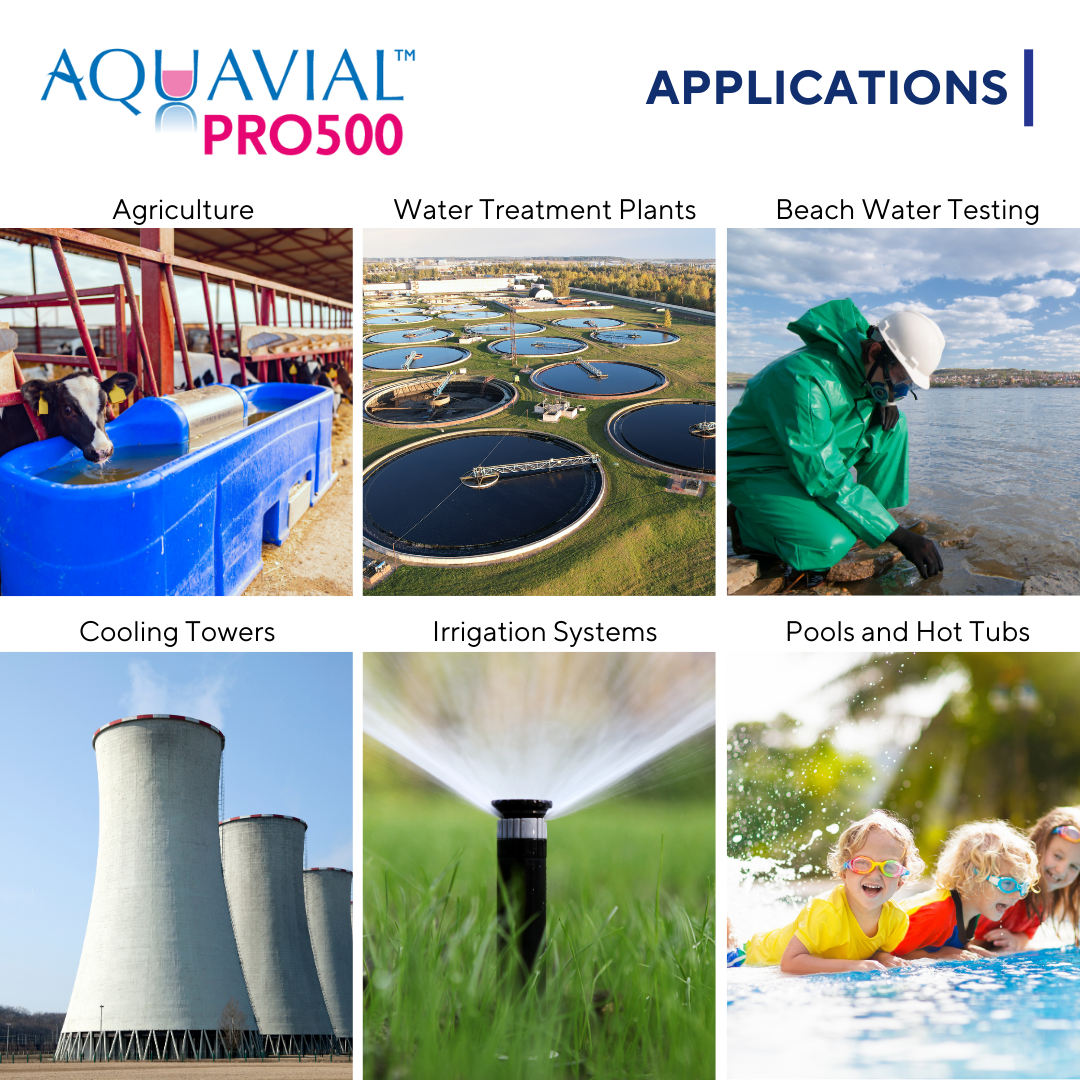 AquaVial PRO — 15-Minute Industrial Water Test Kit Total Bacteria